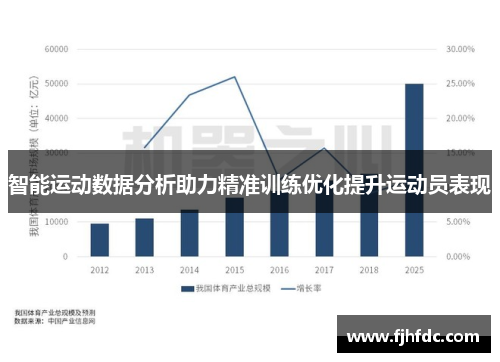 智能运动数据分析助力精准训练优化提升运动员表现